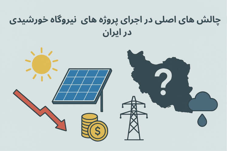 چالش‌های اصلی در اجرای نیروگاه‌های خورشیدی ایران و راهکارهای Parmis Tarahan Pasargad