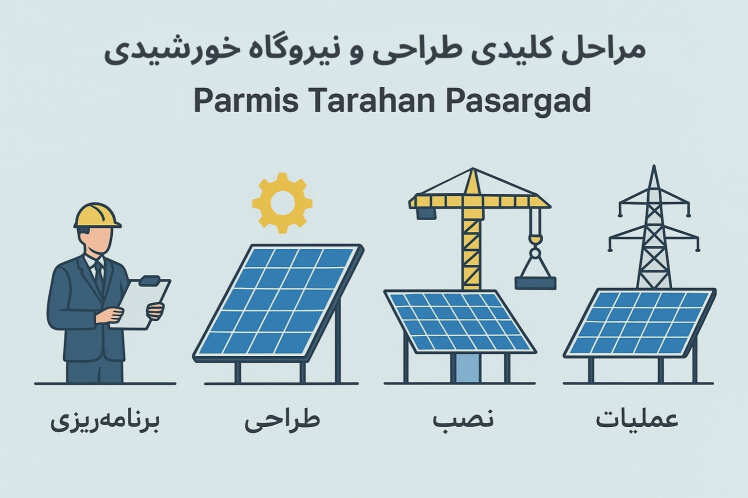 مراحل کلیدی طراحی و اجرای نیروگاه خورشیدی توسط Parmis Tarahan Pasargad